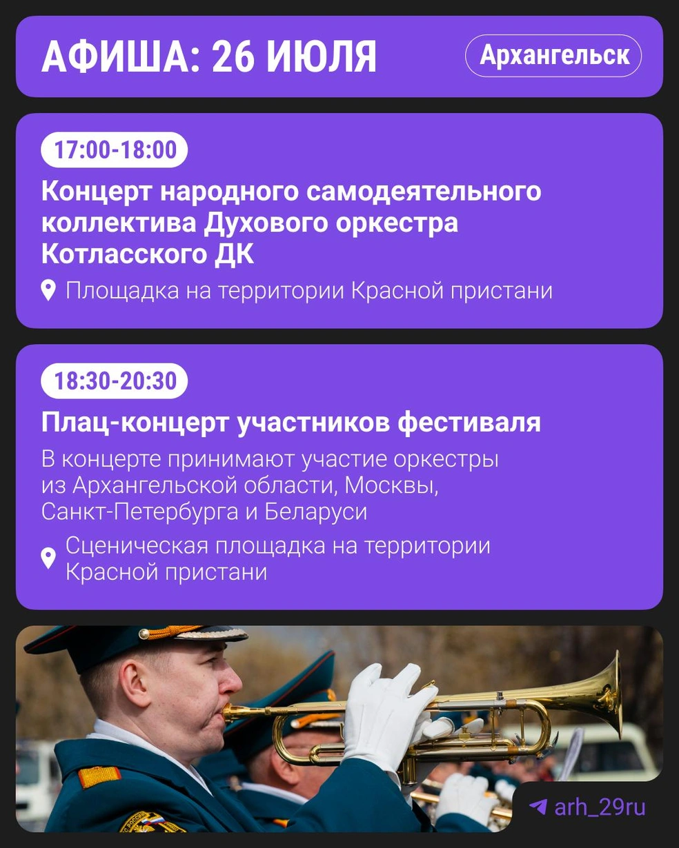 Источник: 29.RU