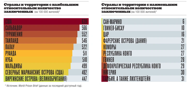 Картография: хорошо сидим