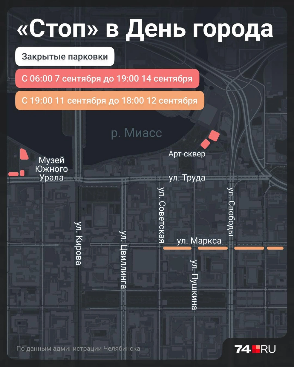 Источник: Семен Казьмин