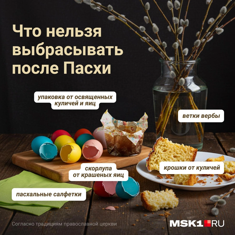 Источник: Евгения Бикунова / Городские порталы