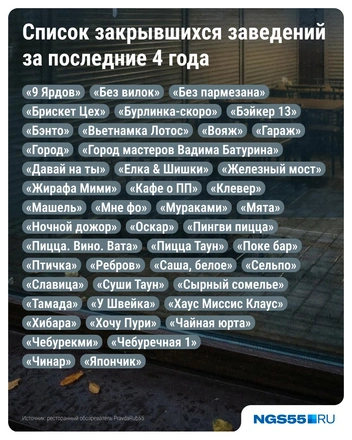 Некоторые места особенно полюбились омичам | Источник: Серафима Пантыкина / Городские медиа