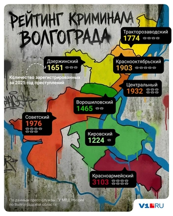 Распределение общей преступности по Волгограду в 2025 году | Источник: Полина Авдошина / Городские медиа
