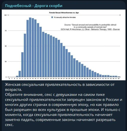 Сексуальность мужчины и возраст: что нужно знать женщине