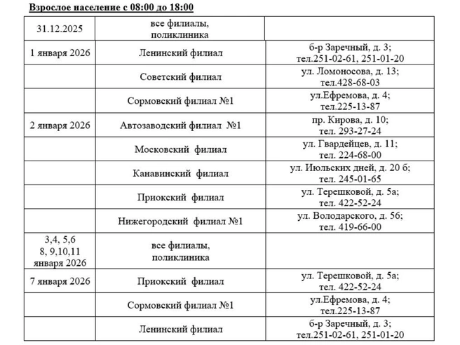 Источник: Нижегородская областная стоматология