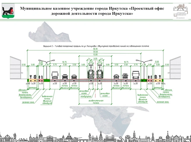 На Пискунова планируют продлить трамвайную ветку и организовать «выделенку» для автобусов | Источник: Проектный офис дорожной деятельности