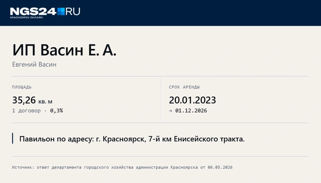 ИП Васин Е. А. заключил договор № В/7747 | Источник: Геннадий Денисов / NGS24.RU