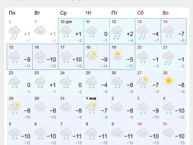 Источник: gismeteo.ru