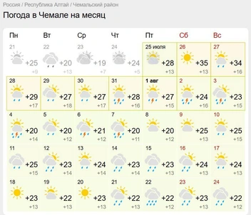 Дождливых дней в августе будет больше | Источник: Gismeteo.ru