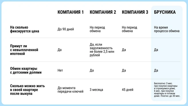 Источник: Александра Стецюк