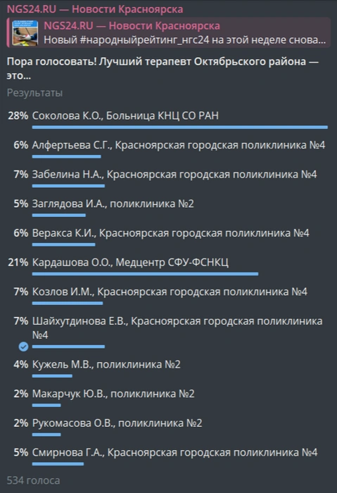 Источник: скриншот из телеграм-канала NGS24.RU 