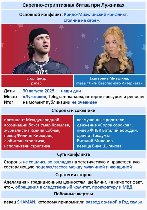 Источник: Фонтанка SPB Online