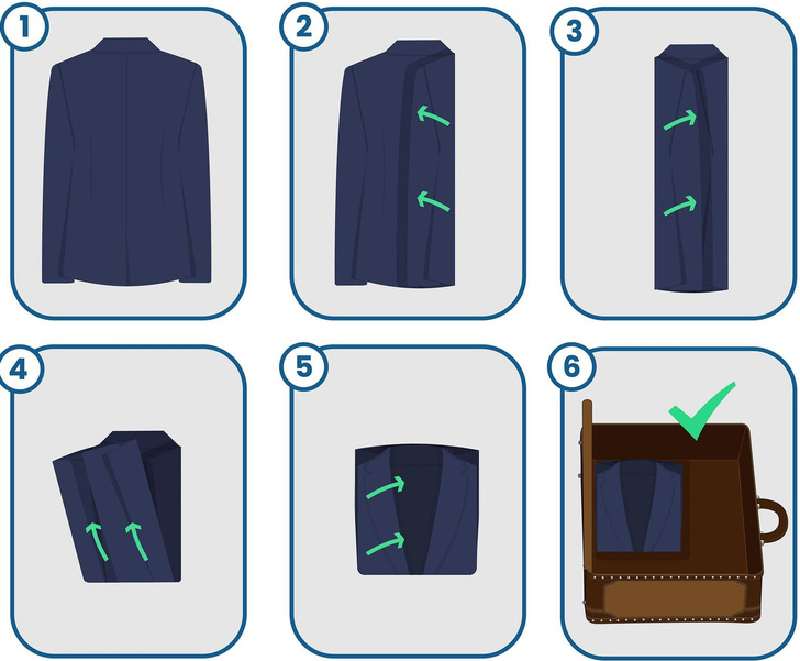 Едем в командировку: три способа правильно упаковать пиджак, чтобы он не помялся