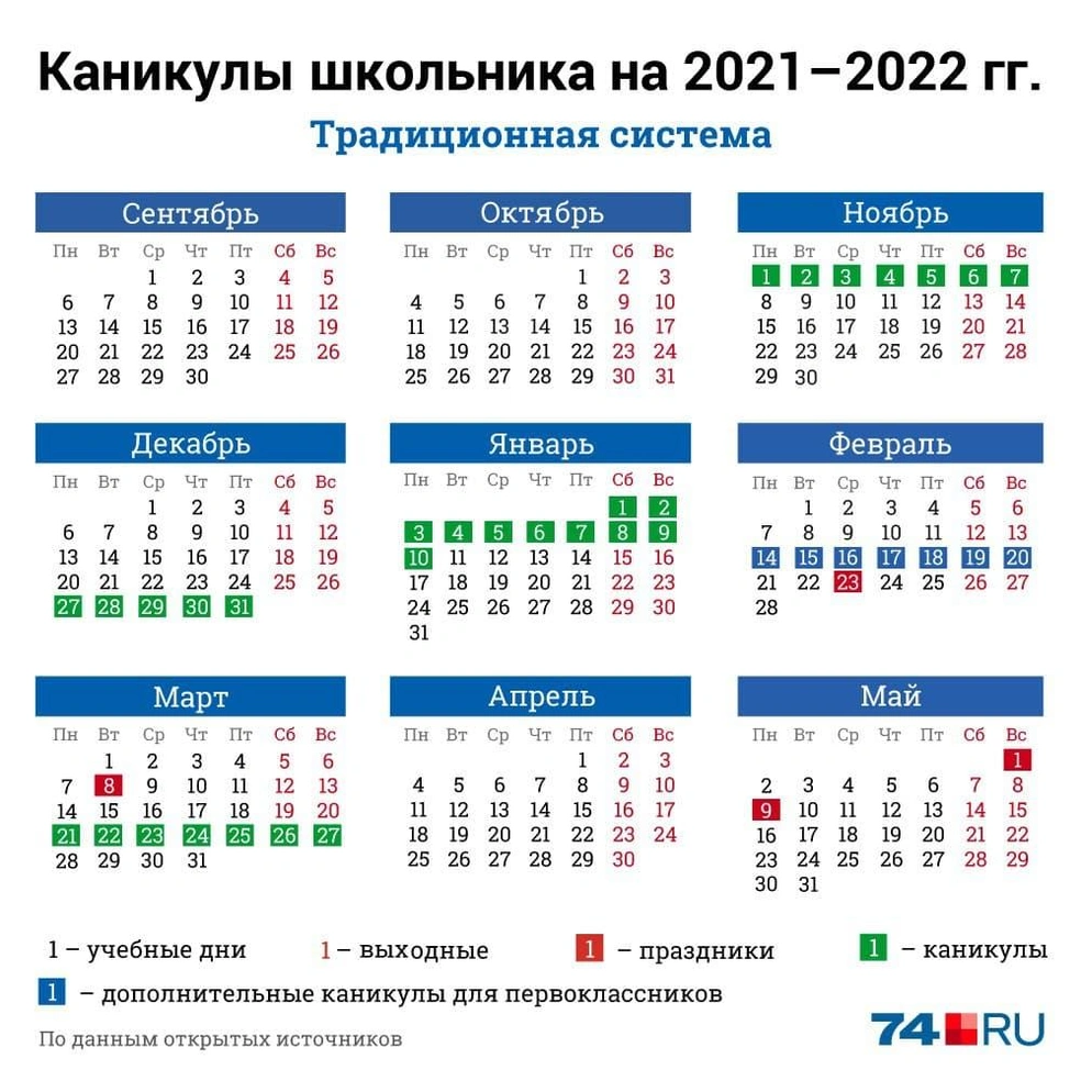 График каникул 2025