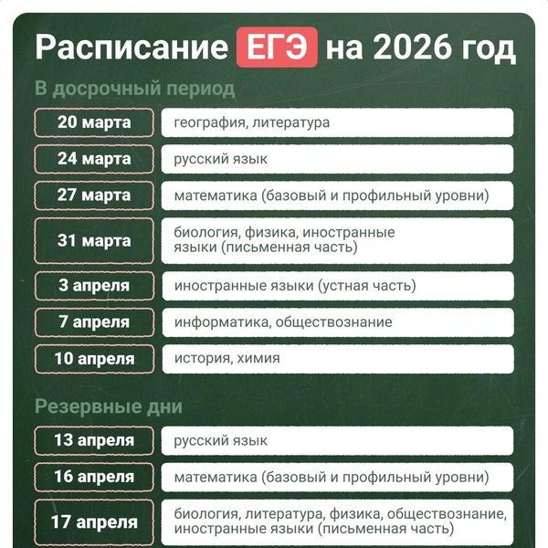 Для того чтобы сдать ЕГЭ в досрочный период, необходимо иметь уважительную причину, например: болезнь, участие в учебной или спортивной программе, служба в армии, важные семейные обстоятельства или проживание в удаленном регионе | Источник: Евгения Бикунова / Городские медиа