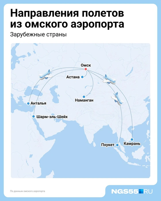 Можно улететь в южные страны | Источник: Евгения Бикунова / Городские медиа