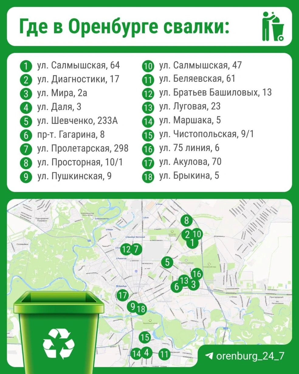 Часть адресов из комментариев к посту Альберта Юмадилова | Источник: Максим Бутусов / Городские порталы