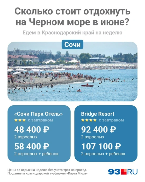 Источник: Юрий Скулыбердин / Городские медиа