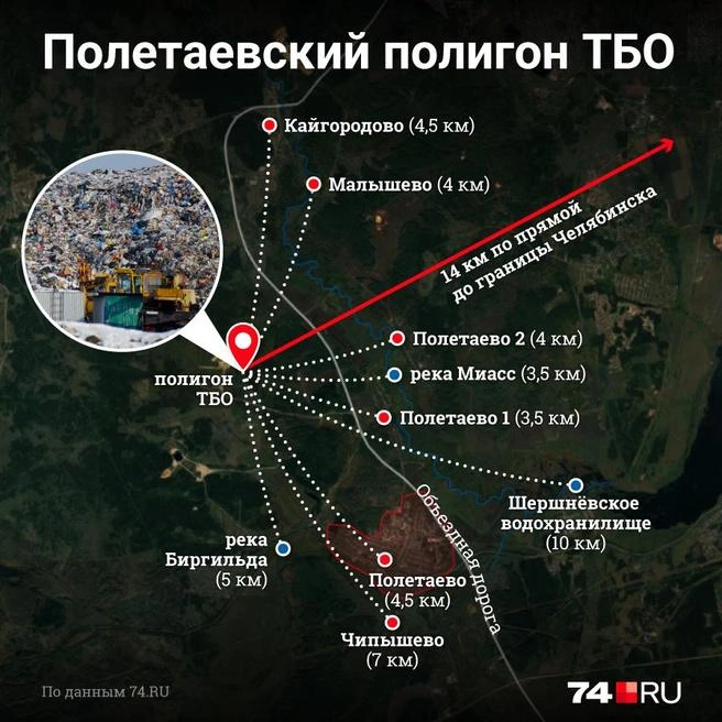 Источник: Полина Авдошина 