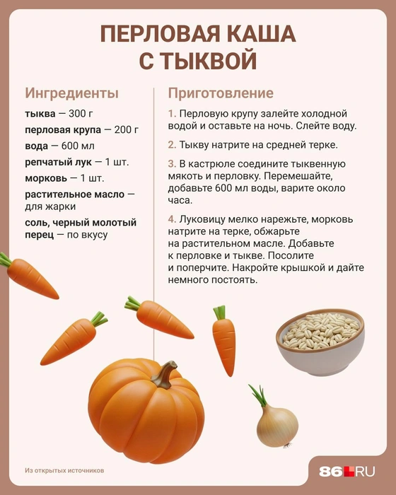 Источник: Юрий Скулыбердин / Городские медиа