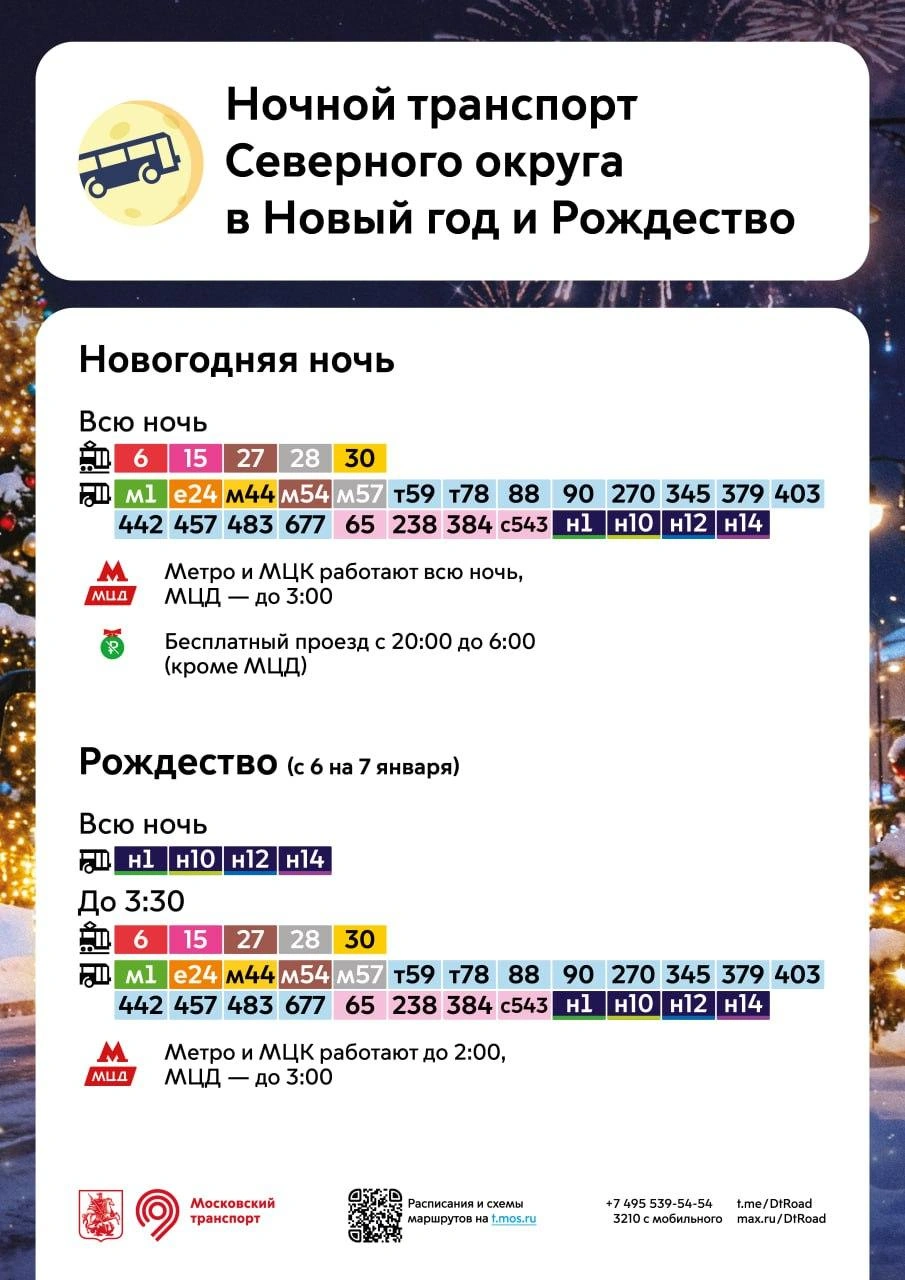 Источник: Дептранс.Оперативно / T.me
