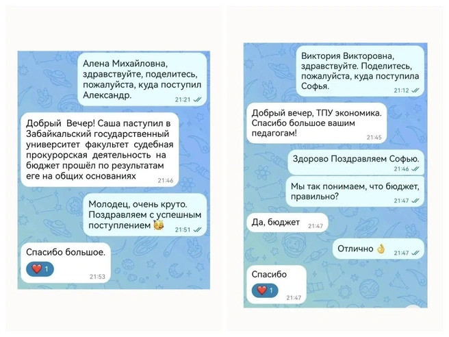Источник: «Годограф»