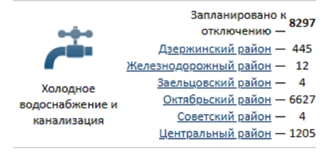 Источник: 051.novo-sibirsk