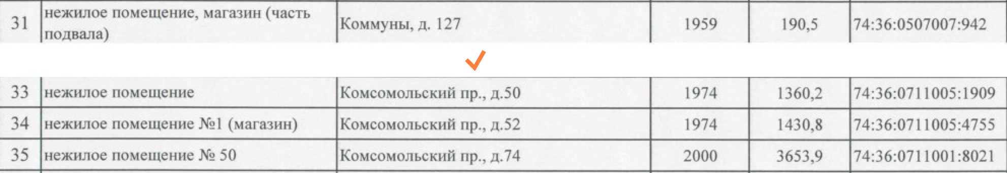 <p>А потом строчка под номером № 32 пропала</p>