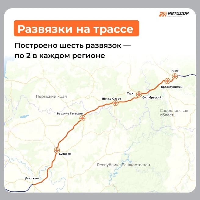 Развязки на участке М-12 Дюртюли&nbsp;— Ачит | Источник: Государственная компания «Автодор» / Vk.com