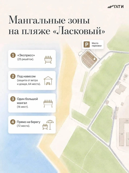 Источник: ГАТИ Петербурга