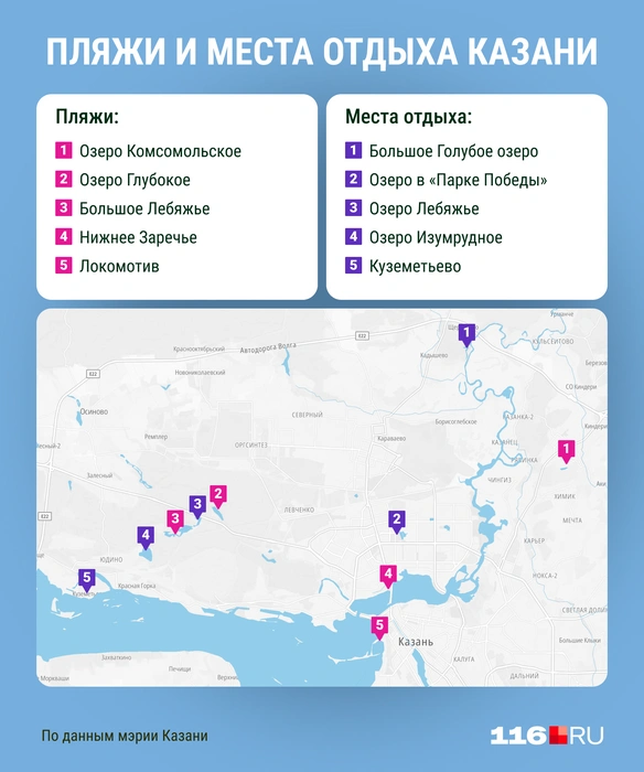 Источник: Мария Романова / Городские медиа