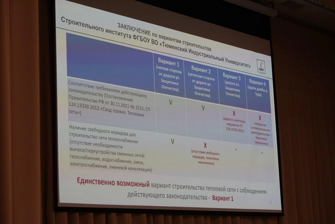 Других вариантов не оказалось | Источник: Максим Афанасьев / Telegram