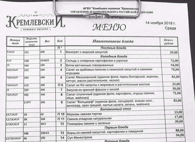 Депутат Госдумы показал цены на обед в столовой парламента | ya62.ru