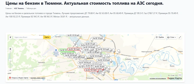 Источник: FuelPrice