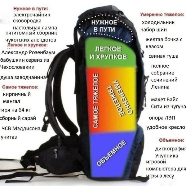 Источник: Соцсети