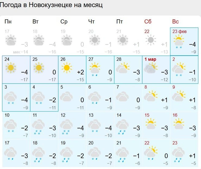 Источник: Gismeteo.ru