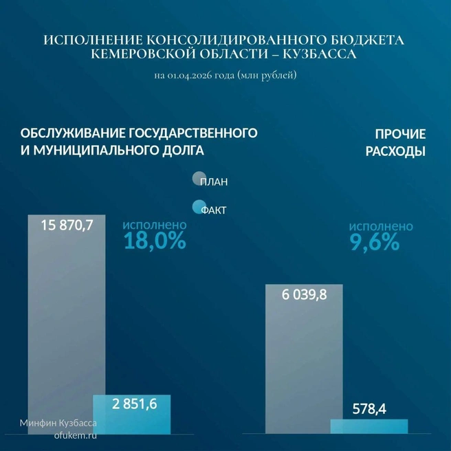 Источник: www.city-n.ru