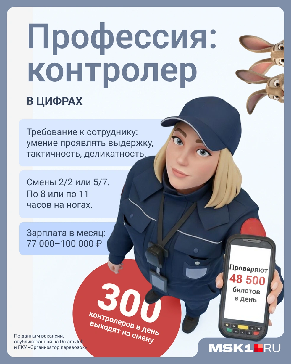 Работа у контролера непростая | Источник: Мария Романова / Городские медиа