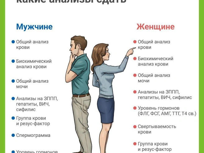 Подготовку к беременности обычно начинают за полгода до предполагаемого срока