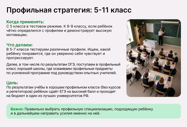 Стратегия, нацеленная на фундаментальное образование и бесшовный переход в лучшие университеты, более длительная и основательная, чем рывок перед ЕГЭ | Источник: Ирина Калмыкова