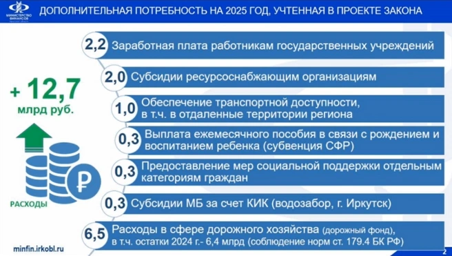Расходы планируется увеличить на 12,7 миллиарда рублей | Источник: презентация Минфина Иркутской области