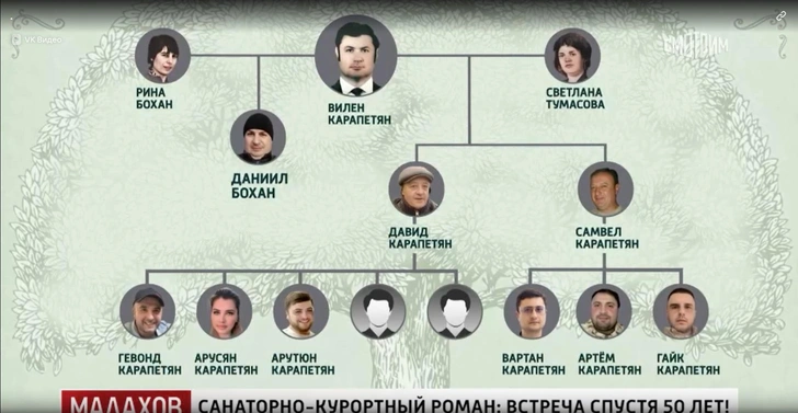 «Как он воспримет, что я есть?»: Даниил Бохан, родившийся после курортного романа мамы, 50 лет ищет отца