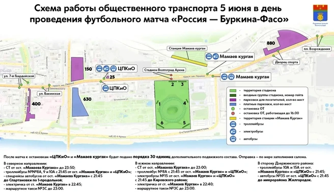 Источник: администрация Волгограда