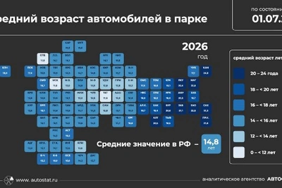Сахалин попал в число регионов с самым старым автопарком