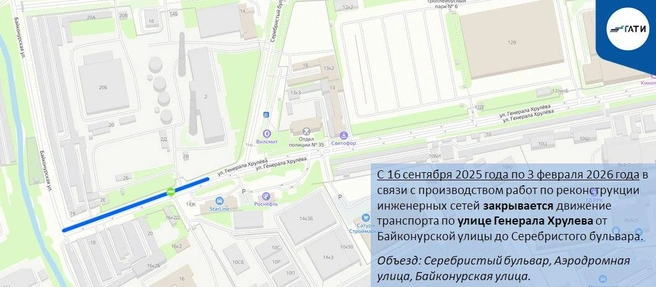 Источник: ГАТИ Петербурга