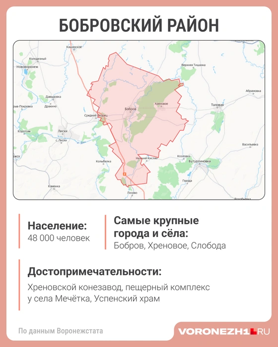 Источник: Городские медиа