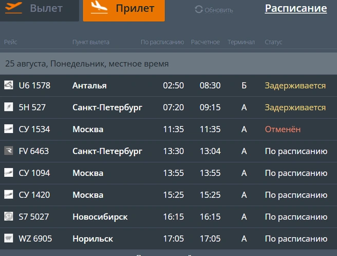 Самолеты из Антальи и Санкт-Петербурга задержаны&nbsp;— пока ни один из них не приземлился | Источник: cekport.ru