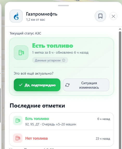 Источник: «ГдеБЕНЗ»