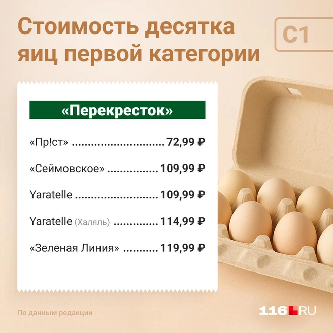 Источник: Юрий Скулыбердин / Городские медиа