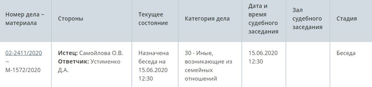 Назначена дата заседания по разводу Джигана и Оксаны Самойловой