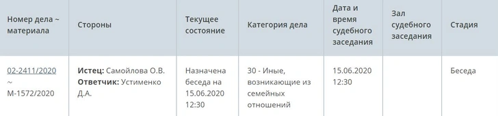 Назначена дата заседания по разводу Джигана и Оксаны Самойловой